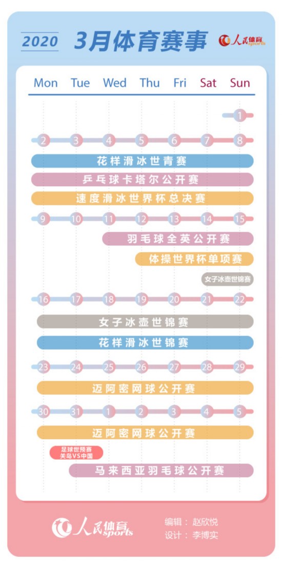 汤加女足-轻取关岛小组赛晋级